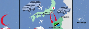 Best Toyota Exporters from Japan to Tanzania: Top 2026 Picks
